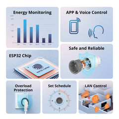 A Photo Of Sonoff S60 Wi-Fi Smart Plug With Power Monitoring - S60TPF