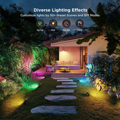 A Photo Of Govee Outdoor Flood Lights 2 - H8057