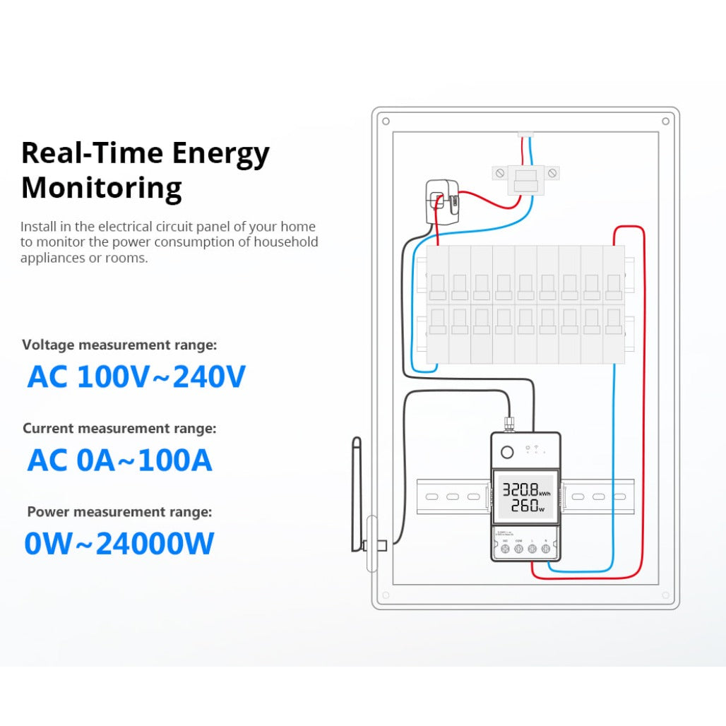 A Photo Of Sonoff Ring Smart Power Meter - POWCT