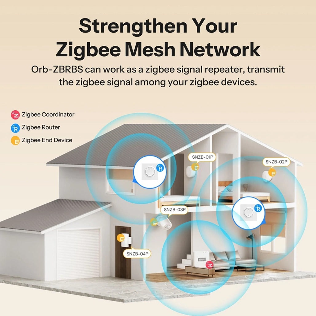 A Photo Of Sonoff Zigbee Smart Roller Shutter Wall Switch - MINI-ZBRBS-E
