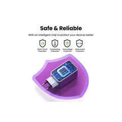 A Photo Of Ugreen Nexode Pro 100W GaN Charger - 3-Port USB-C PD Fast Charger