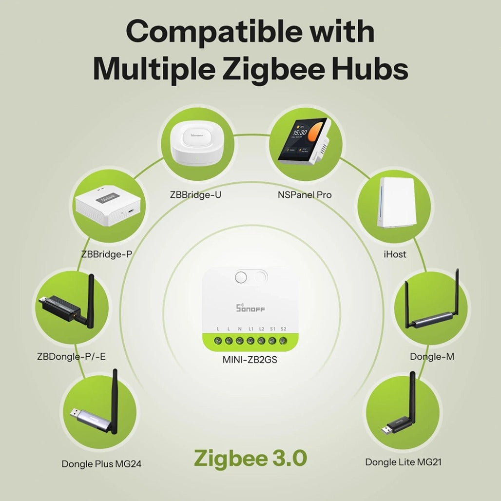 A Photo Of Sonoff Mini Duo 2 Gang Zigbee Switch - MINI-ZB2GS