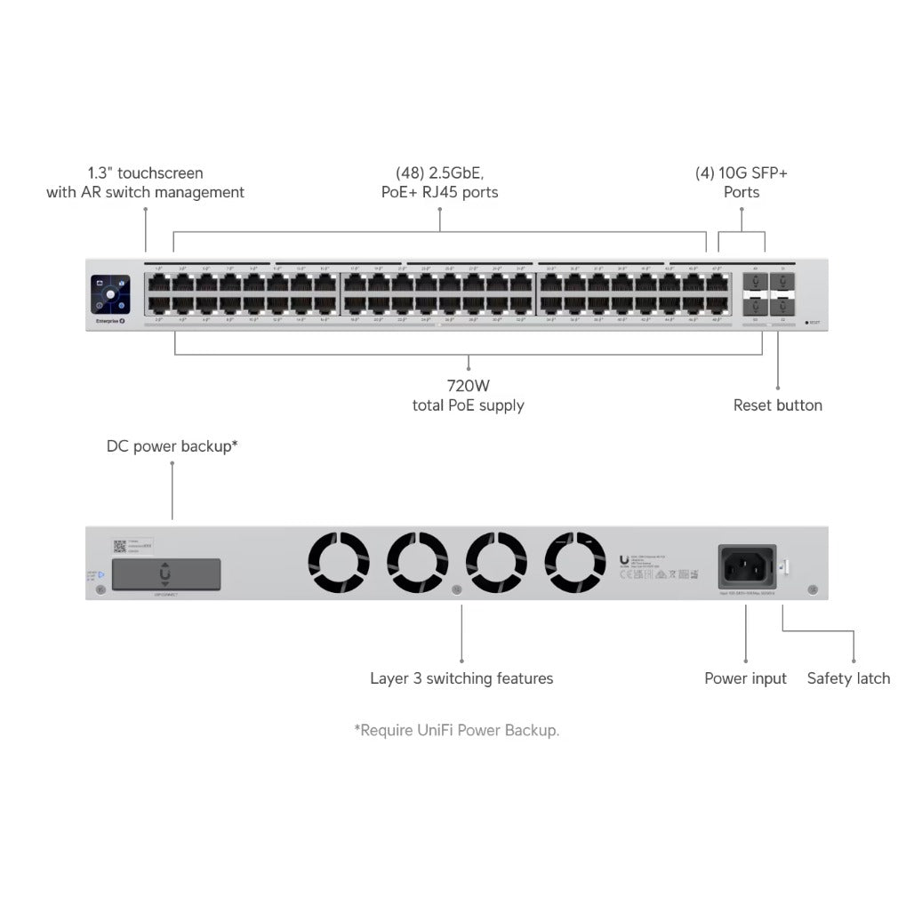 A Photo Of Ubiquiti Enterprise 48 PoE - 48-port, Layer 3 switch with 2.5 GbE PoE+ output (720W)