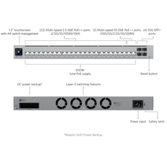 A Photo Of Ubiquiti Pro HD 24 PoE - USW-PRO-HD-24-PoE (600W)
