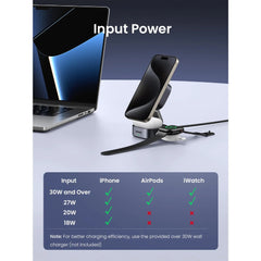 A Photo Of Ugreen 35316 MagFlow 2-in-1 Wireless Charger (Qi2 15W, MagSafe Compatible, Foldable)