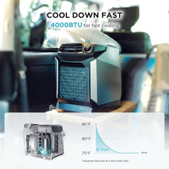 A Photo Of EcoFlow Wave Portable Air Conditioner 4,000 BTU