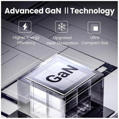 A Photo Of Ugreen 20W GaN Tech Chip - Smart & Fast Charger for Phones, Tablets, iPads