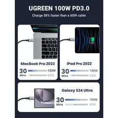 A Photo Of Ugreen 35087 2-in-1 Universal 100W PD Fast Charging Cable 1.5m