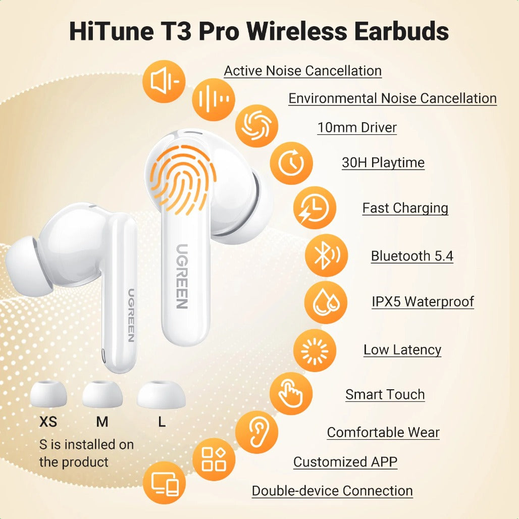 A Photo Of Ugreen Earbuds HiTune T3 Pro Active Noise-Cancelling Wireless