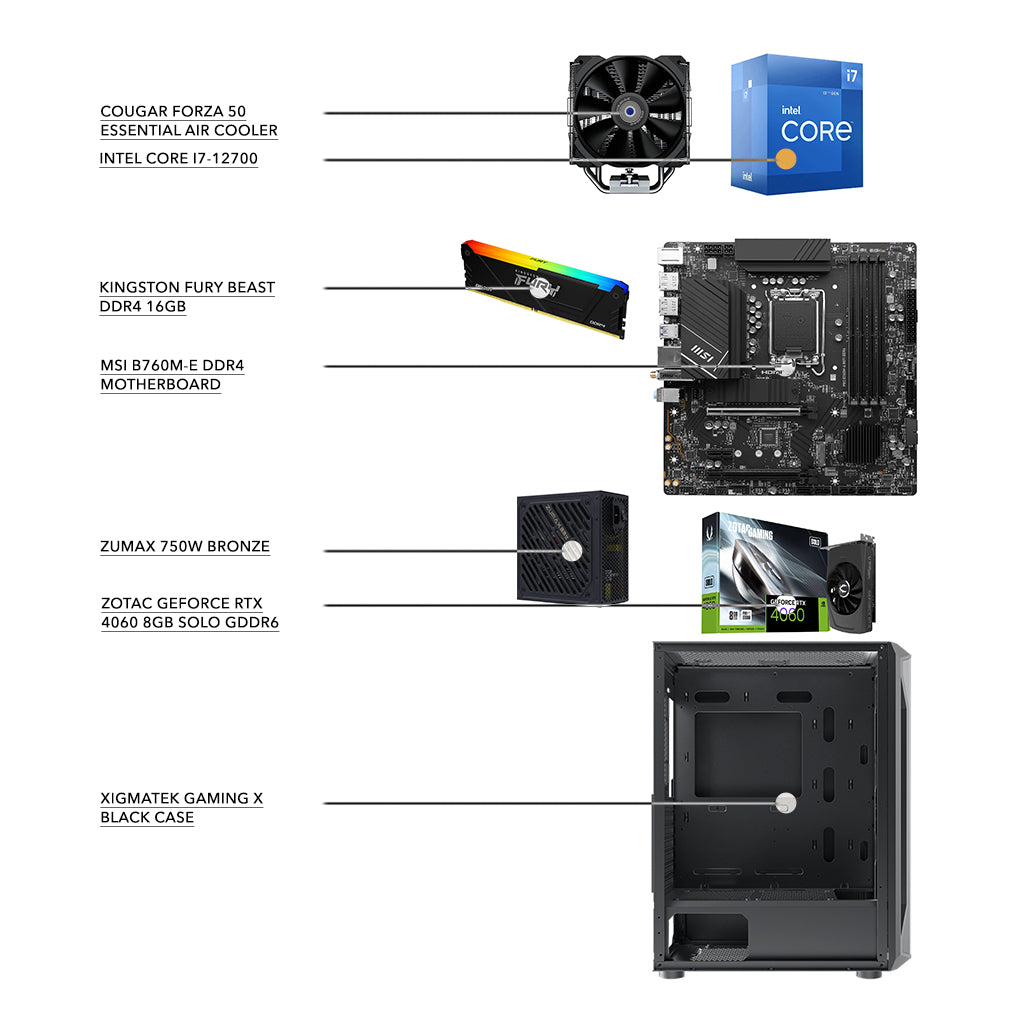 A Photo Of Gaming Desktop Setup: Core i7-12700 - 16GB DDR4 RAM - 500GB NVME - RTX 4060 8GB