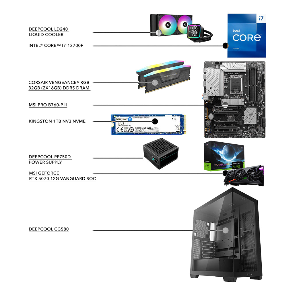 A Photo Of Gaming Desktop Setup: Core i7-13700F - 32GB RAM - 1TB SSD - RTX 5070 12GB