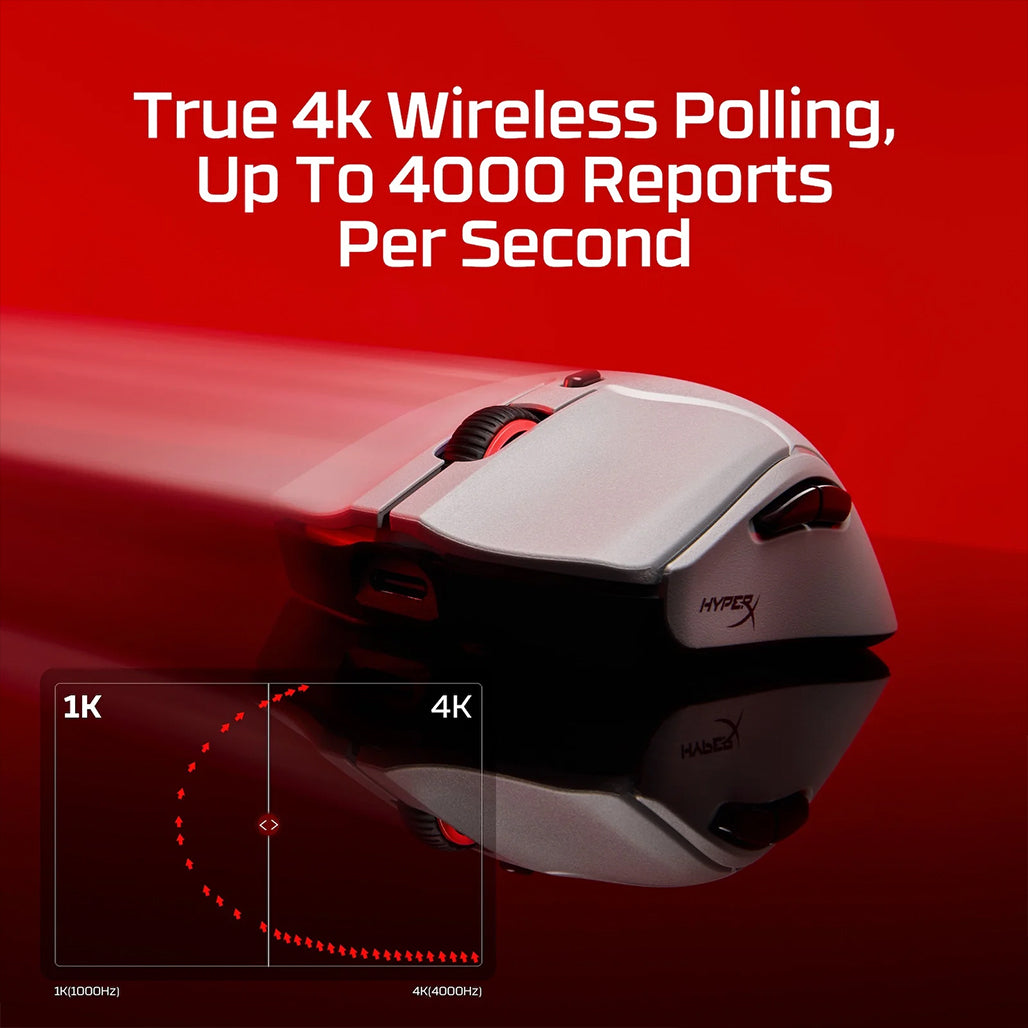 A Photo Of HyperX Pulsefire Haste 2 Pro 4K Wireless Gaming Mouse
