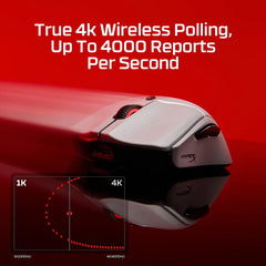 A Photo Of HyperX Pulsefire Haste 2 Pro 4K Wireless Gaming Mouse
