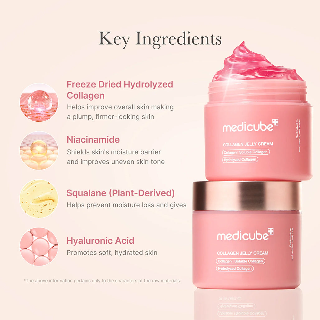 A Photo Of Medicube Collagen Niacinamide Jelly Cream - 110ml
