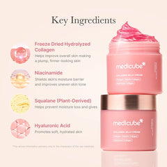 A Photo Of Medicube Collagen Niacinamide Jelly Cream - 110ml
