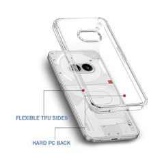 A Photo Of Exelle Nothing Phone (2a) Back Case Clear