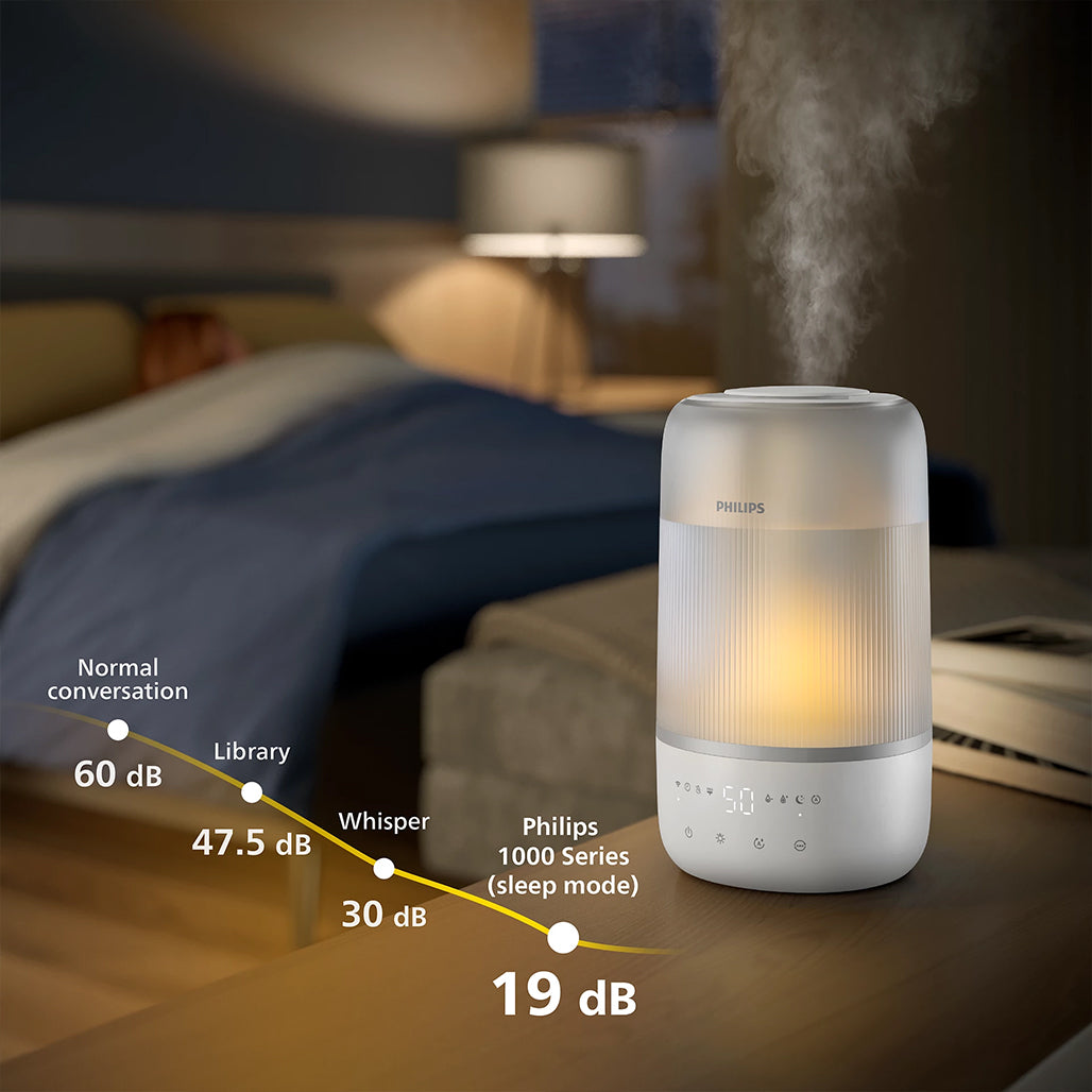 A Photo Of Philips Air Humidifier 1000 Series HU1509/00