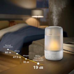 A Photo Of Philips Air Humidifier 1000 Series HU1509/00