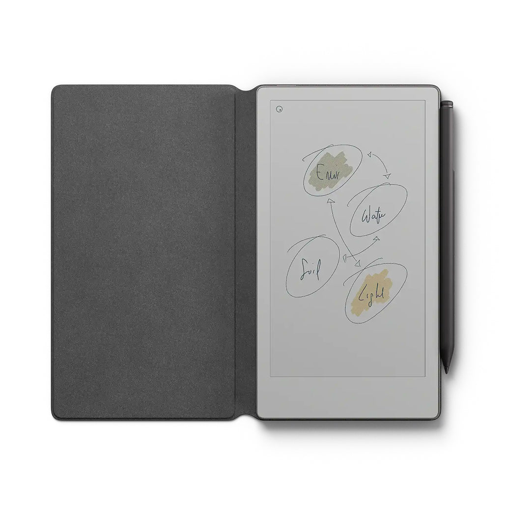 A Photo Of reMarkable Pro Move Book Folio