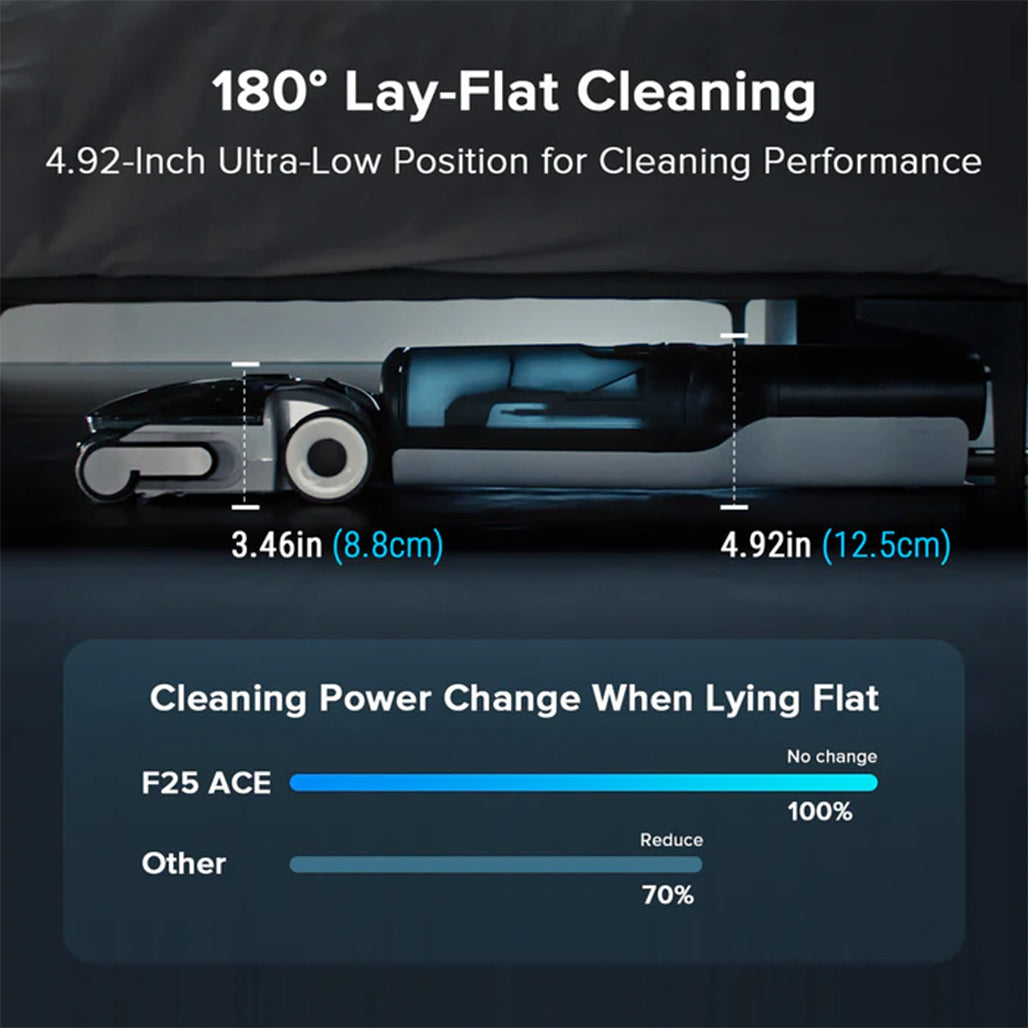 A Photo Of Roborock F25 ACE - Wet and Dry Vacuum Cleaner