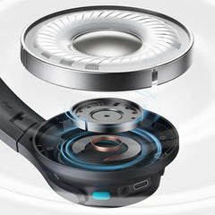 A Photo Of Anker Soundcore Q11i Wireless Bluetooth Headphones