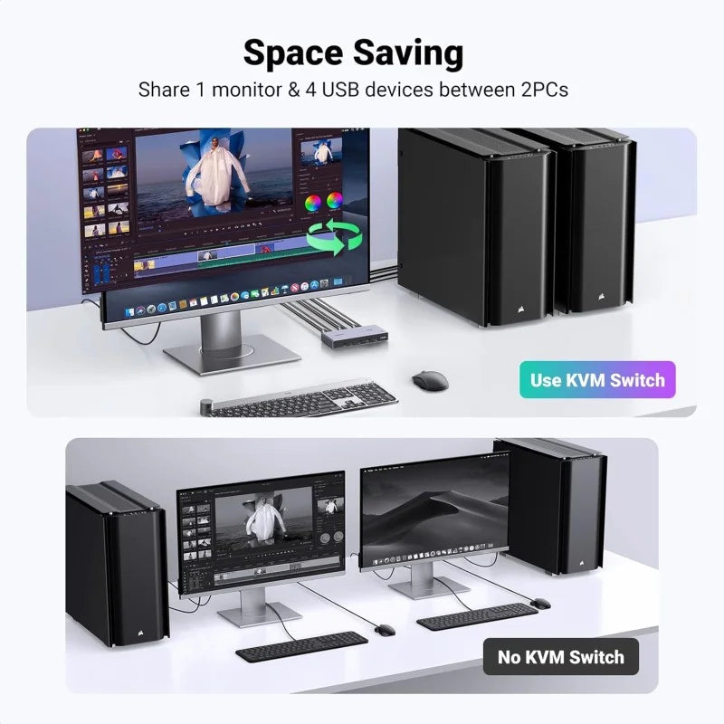 A Photo Of UGREEN 8K HDMI 2-Port KVM Switch Box with USB 3.0 & USB-C – CM692 25961