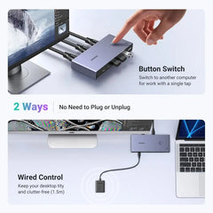A Photo Of UGREEN 8K HDMI 2-Port KVM Switch Box with USB 3.0 & USB-C – CM692 25961