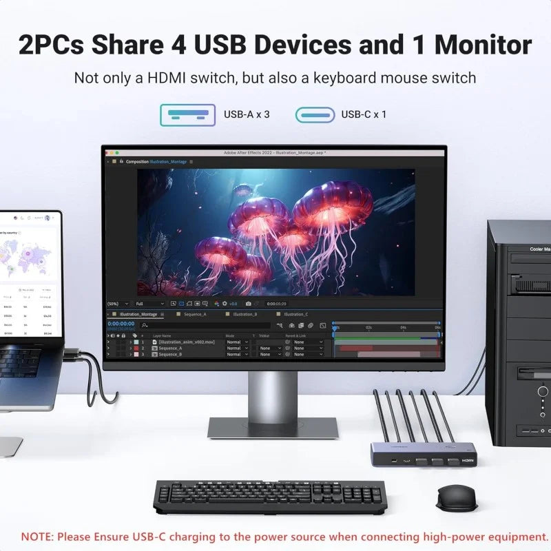 A Photo Of UGREEN 8K HDMI 2-Port KVM Switch Box with USB 3.0 & USB-C – CM692 25961