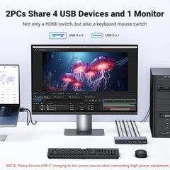 A Photo Of UGREEN 8K HDMI 2-Port KVM Switch Box with USB 3.0 & USB-C – CM692 25961