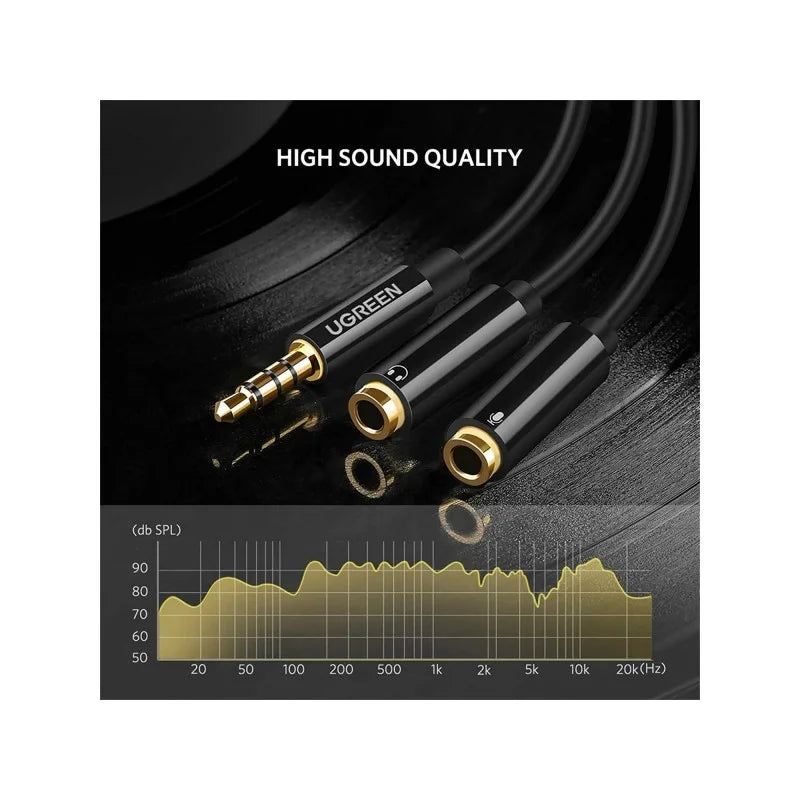A Photo Of UGREEN 3.5mm Male to Dual 3.5mm Female Headset Splitter 30620