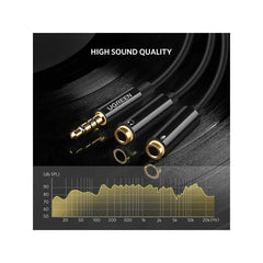 A Photo Of UGREEN 3.5mm Male to Dual 3.5mm Female Headset Splitter 30620