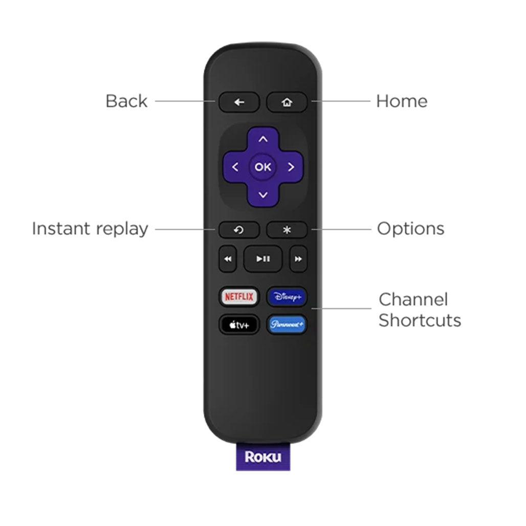A Photo Of Roku 3930RW Express HD Streaming Media Player