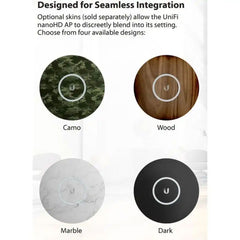 A Photo Of Ubiquiti UAP-NANO-HD Access Point