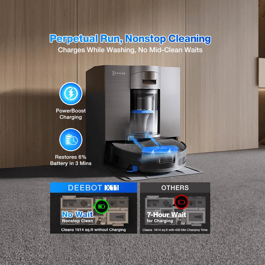 A Photo Of ECOVACS DEEBOT X11 OmniCyclone Bagless Robot Vacuum & Mop