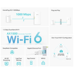 A Photo Of TP-Link TL-WPA7817 KIT - AV1000 Gigabit Powerline AX1500 Wi-Fi 6 Kit