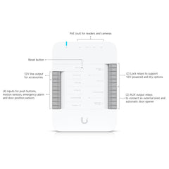 A Photo Of Ubiquiti G2 Starter Kit - All-in-One Kit For UniFi Access - UA-G2-SK