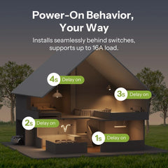 A Photo Of Sonoff Mini Duo 2 Gang Zigbee Switch - MINI-ZB2GS