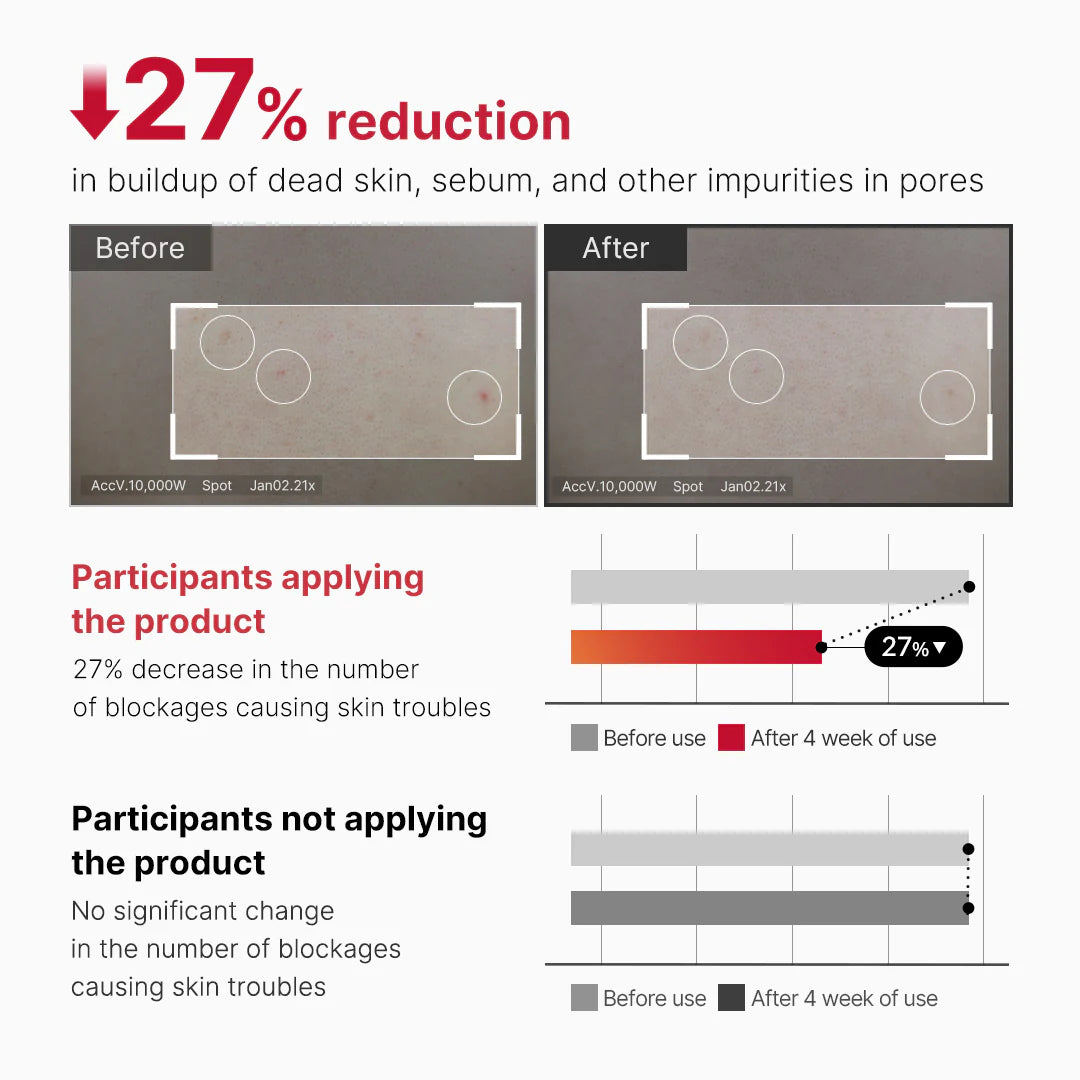 A Photo Of Medicube Red Body Peeling Shot Cleanser - 110g