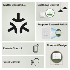 A Photo Of Sonoff Mini Duo 2 Gang Smart Switch - MINI 2GS
