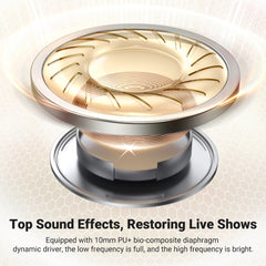 A Photo Of Ugreen Earbuds HiTune T3 Pro Active Noise-Cancelling Wireless