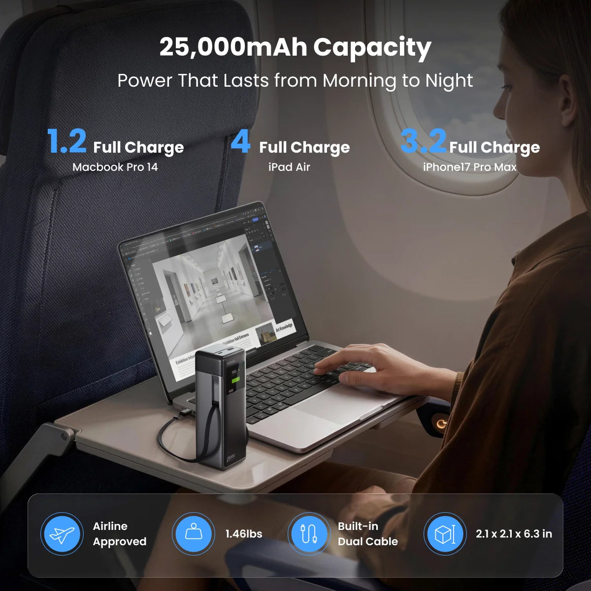 A Photo Of SHARGE HyperTower 170 - 25000mAh 170W Power Bank with Dual Built-In USB-C Cables