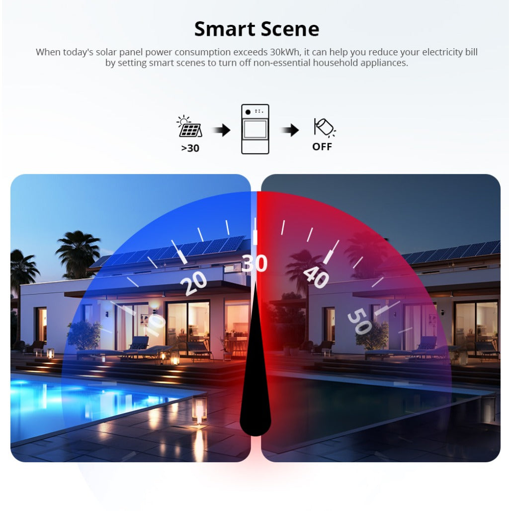 A Photo Of Sonoff Ring Smart Power Meter - POWCT