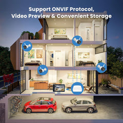 A Photo Of Tenda IP WiFi Camera CT3 - 1080P Outdoor 50 Meters Night Vision