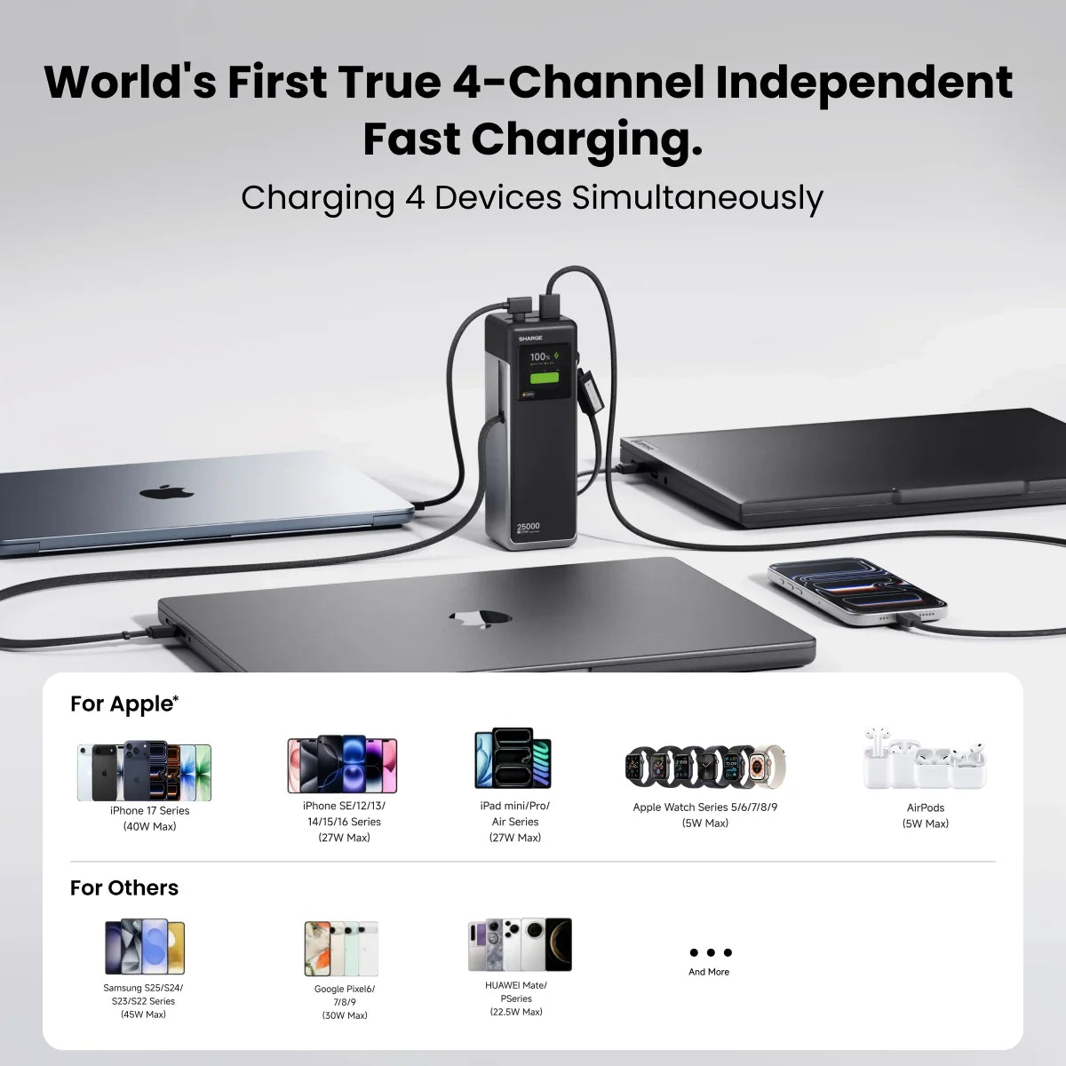 A Photo Of SHARGE HyperTower 170 - 25000mAh 170W Power Bank with Dual Built-In USB-C Cables