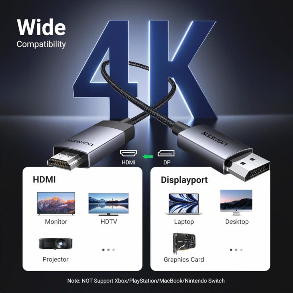 A Photo Of UGREEN DisplayPort to HDMI Cable 4K 60Hz – High-Performance DP to HDMI Adapter for Smooth Video & Audio Transmission