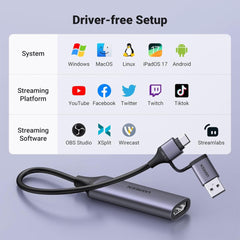 A Photo Of UGREEN 1080P 60FPS HDMI Capture Card – 4K Passthrough, USB-A & USB-C, Streaming & Gaming for Switch, PS5, Xbox, PC & Mac