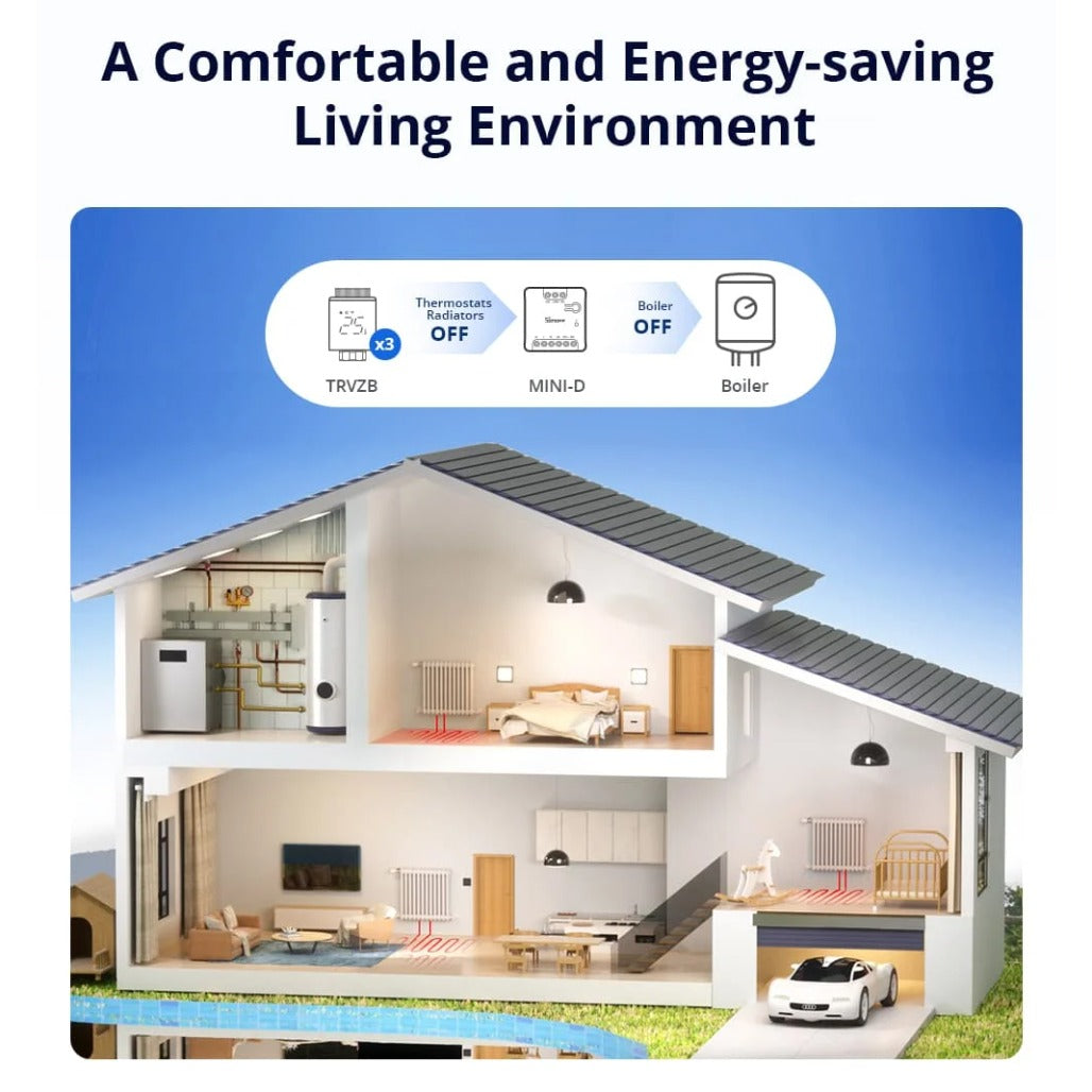 A Photo Of Sonoff MINI Dry Smart Switch - MINI-D