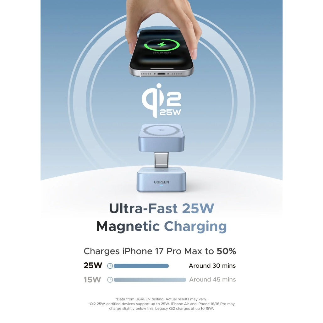 A Photo Of Ugreen 55960B MagFlow 2-in-1 Magnetic Wireless Charger - Qi2 25W MagSafe-Compatible Charging Stand
