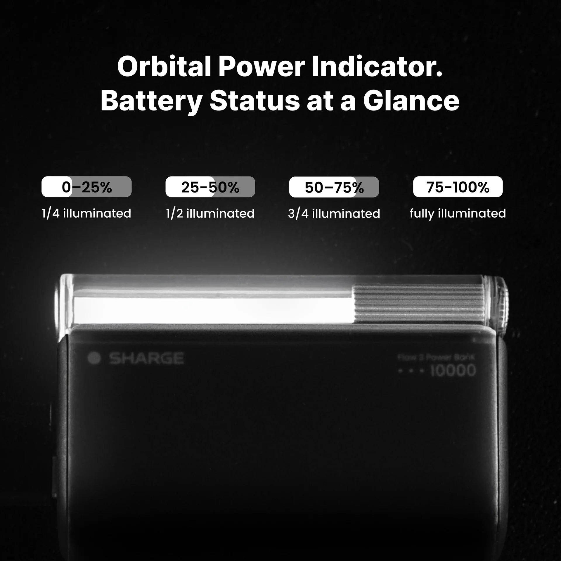 A Photo Of SHARGE Flow 3 - 10000mAh 45W Portable Charger