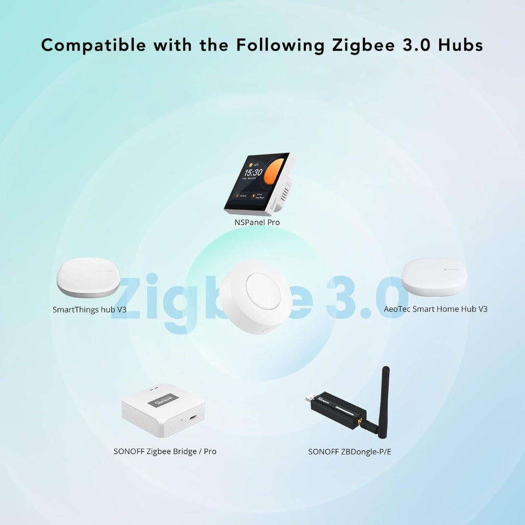 A Photo Of Sonoff ZigBee Wireless Switch - SNZB-01P